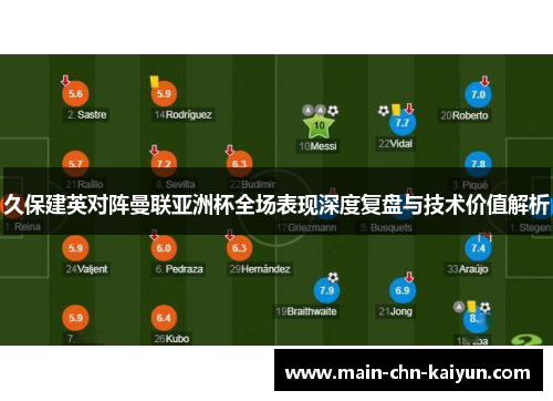久保建英对阵曼联亚洲杯全场表现深度复盘与技术价值解析