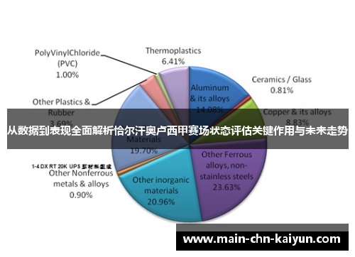 从数据到表现全面解析恰尔汗奥卢西甲赛场状态评估关键作用与未来走势 从数据到表现全面解析恰尔汗奥卢西甲赛场状态评估关键作用与未来走势