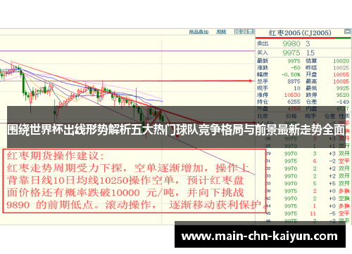 围绕世界杯出线形势解析五大热门球队竞争格局与前景最新走势全面