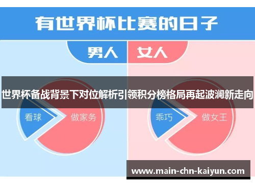 世界杯备战背景下对位解析引领积分榜格局再起波澜新走向