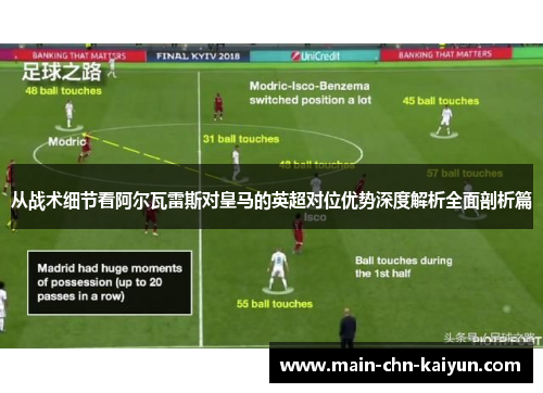 从战术细节看阿尔瓦雷斯对皇马的英超对位优势深度解析全面剖析篇