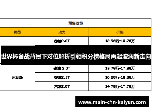 世界杯备战背景下对位解析引领积分榜格局再起波澜新走向 世界杯备战背景下对位解析引领积分榜格局再起波澜新走向